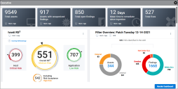 Configurable Dashboards - Dashboard Preview